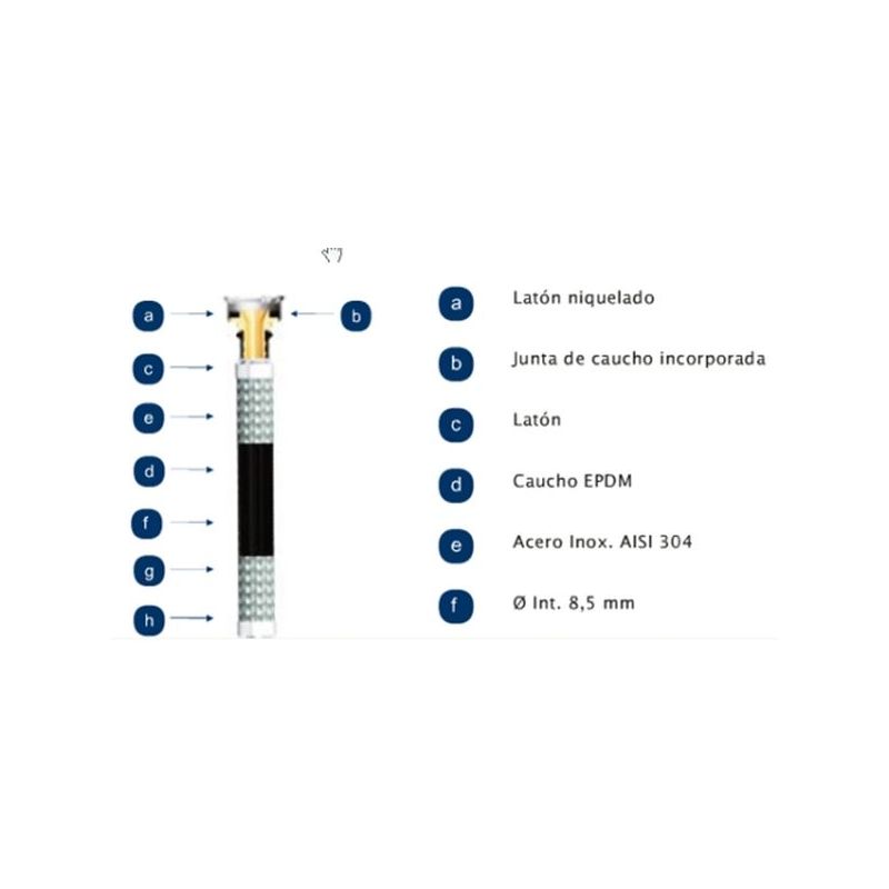 LATIGUILLO CAL. HH 3/4-3/4&quot;-40CM 16B 110§ IN. GIGANTE FILNOX